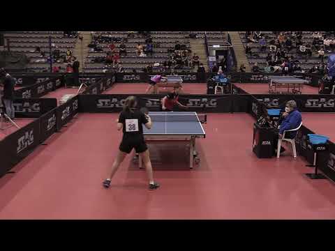 Semenza-Sereno Regis - Campionati Italiani Assoluti 2022 - Gironi F