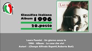 Laura Pausini - Un giorno senza te - 1996