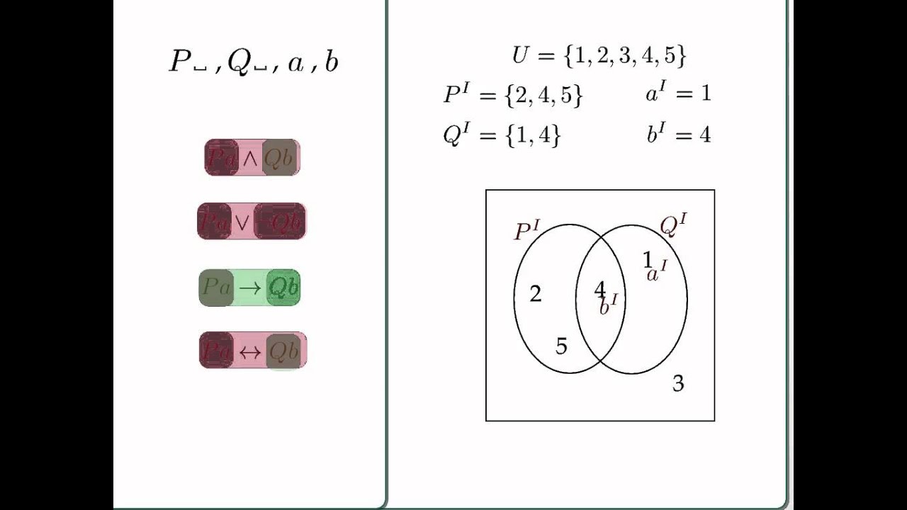 ejemp_Dos-Monadicos.mov