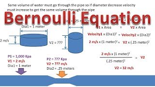 Bernoulli Equation (Find Pressure and Velocity in Pipe After Reduction In Size)