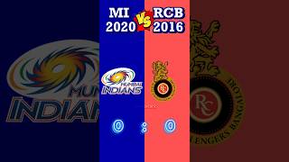 MI 2020 vs RCB 2016 [ mumbai indians 2020 vs royal challengers banglore 2016 ] #shorts #ipl