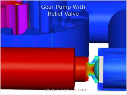 CFD Simulation of a Gear Pump with Relief Valve using Simerics CFD, formerly known as PumpLinx
