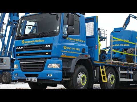 Case Study: Nationwide Platforms