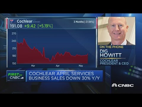 Dive in Cochlear revenue in line with expectations: CEO | Street Signs Asia