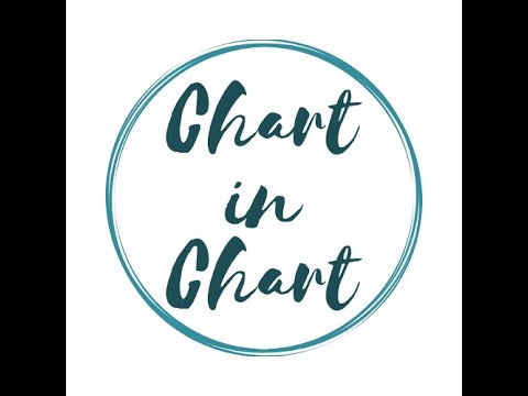 Video Chart in Chart