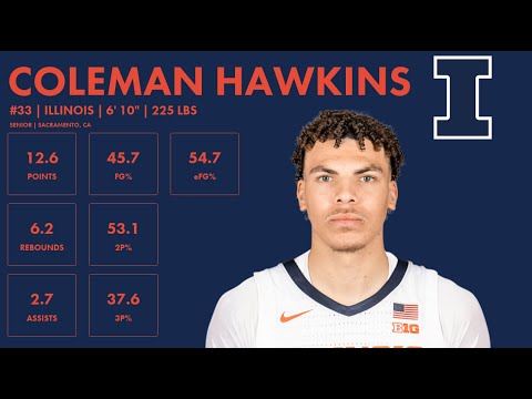 Coleman Hawkins - Illinois - 2023-24 Transfer Portal Highlights