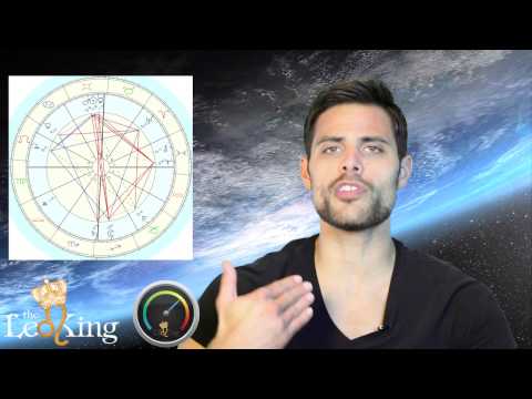 Free Astrology Horoscope All Signs:  June 2 2015 Full Moon in Sagittarius