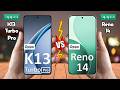 Oppo K13 Turbo Pro Vs Oppo Reno 14 Full Comparison Which Is BEST For You