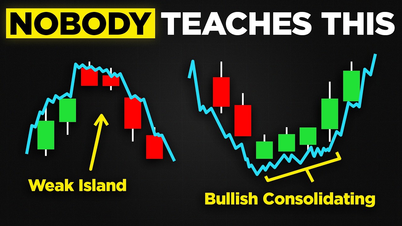 Trading Candlesticks Didn’t Work Until, I Learned This New Method