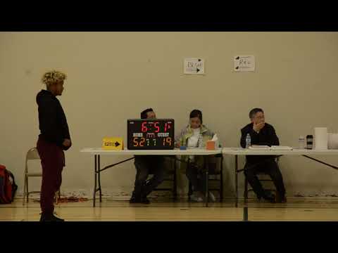 SVBC Wolfpack 20180415 vs SF Hoopsters 2nd Half Part 2