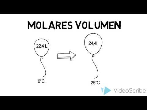 Molares Volumen Erklärvideo vom SGA