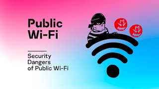 Security Dangers of Public Wi-Fi