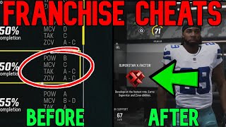 EVERYTHING YOU NEED TO KNOW About Drafting & Free Agency in Madden NFL 24 Franchise Mode! CFM Tips