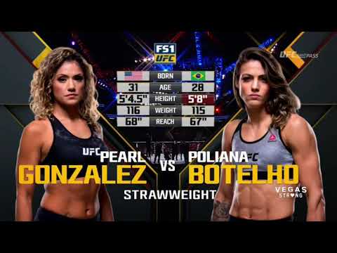 Ufc 216(Poliana Botelho X Pearl Gonzalez )