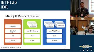 IETF 126: Inter-Domain Routing (IDR) 2026-07-24 12:00