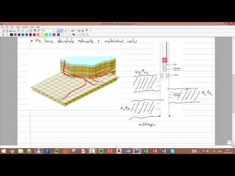 1 Course Introduction Life cycle of a hydrocarbon field and the field development process