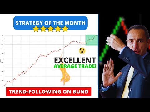 Best Strategy of the Month (August): Trend Following on Bund Futures