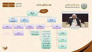 صورة 11 الزكاة | التأهيل الفقهي الحنفي