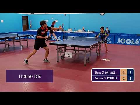 Ben Zhang (1887) vs Arun Sharma (1858) - JOOLA Summer Open at ICC on 5-14-2022