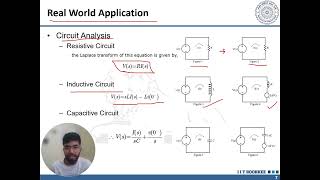 Laplace Transform and control system