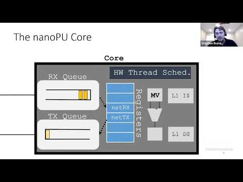Developing and Evaluating the nanoPU and nanoSort using Chipyard & FireSim - 1st FireSim/Chipyard WS