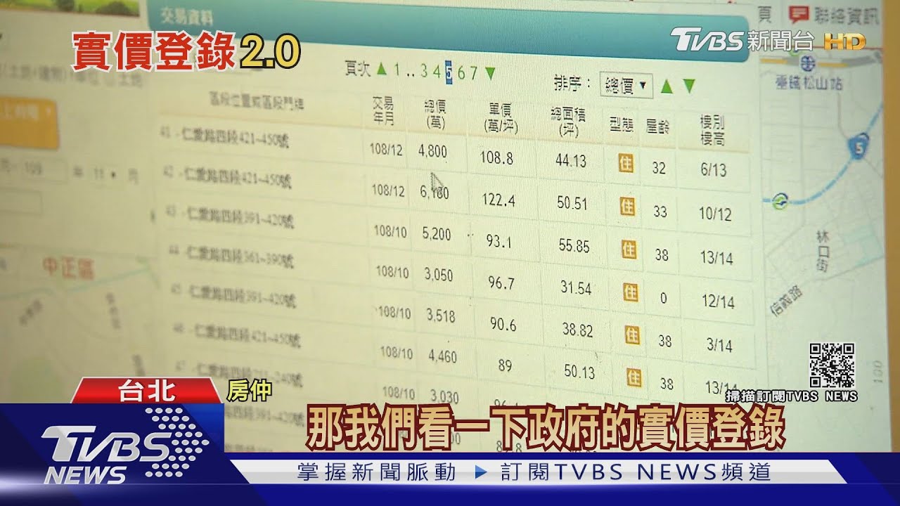 打炒房玩真的! 「實價登錄2.0」修法之外還有
