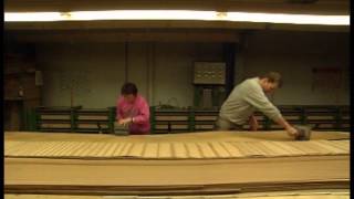 HOW IT WORKS - Grand Piano