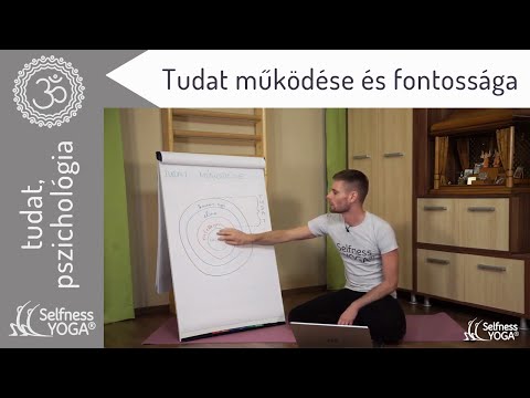 Tudat működése és fontossága - jóga pszichológia