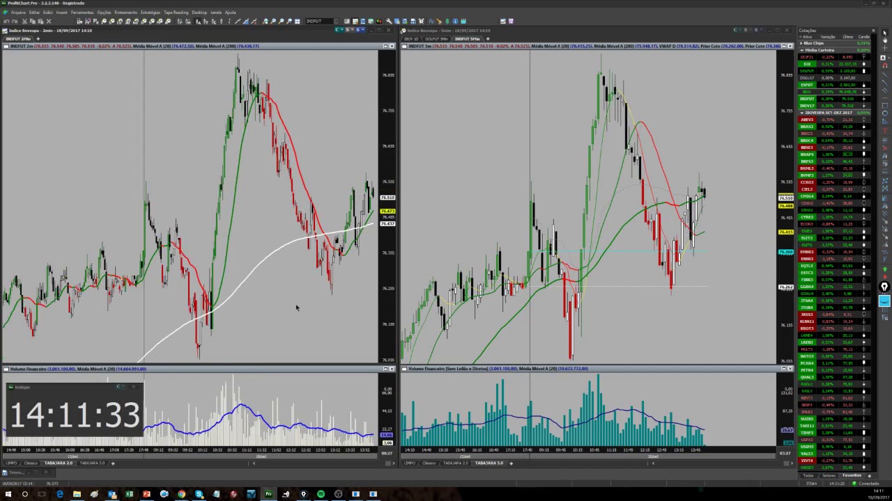 Setup Tabajara 5.0 (Triple Screen)