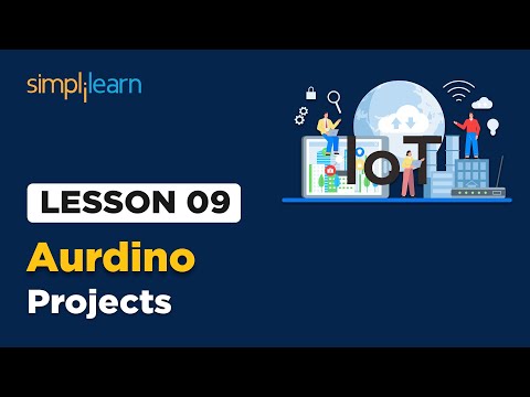 Lesson 1 Introduction to IOT Simplilearn