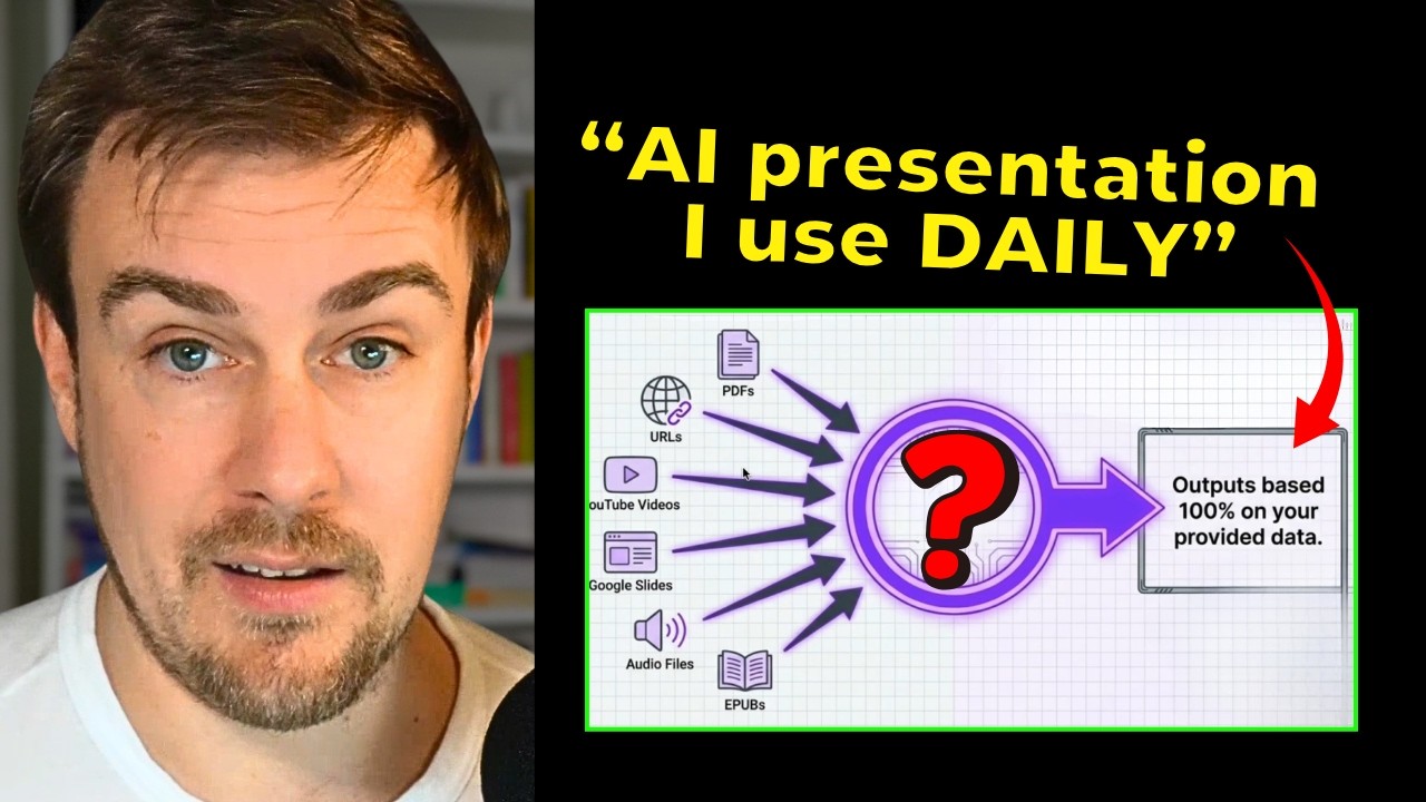 Google's Free Tool Does The Work of an Entire Content Team (And Generates Me Tons of Leads)