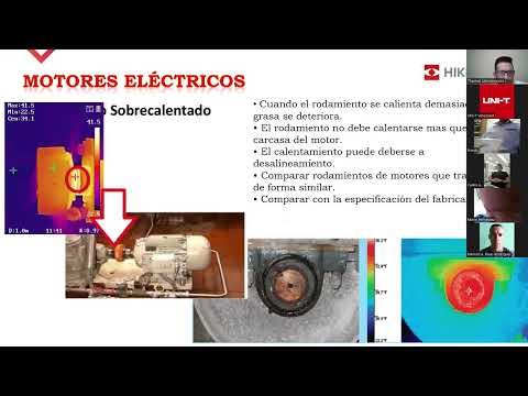 Motores Eléctricos