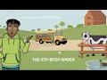 GideoMan Itsy Bitsy Spider Official Lyric Video