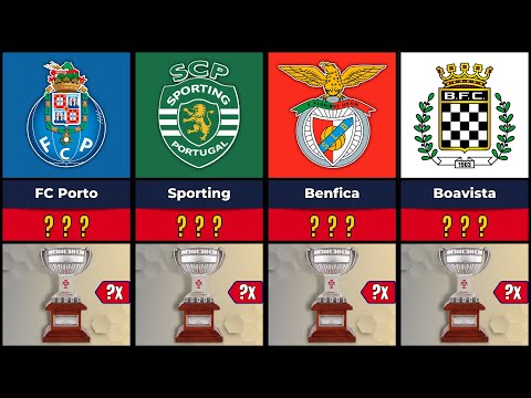 TODOS OS CAMPEÕES DO CAMPEONATO PORTUGUÊS | PRIMEIRA LIGA DE PORTUGAL🏆1934 - 2022🏆