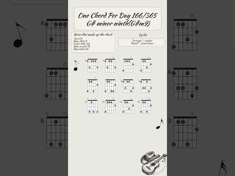 One chord per day 166/365: G#m9 (G# Minor Ninth) #guitar #guitarlesson #guitartutorial #tabs #chords