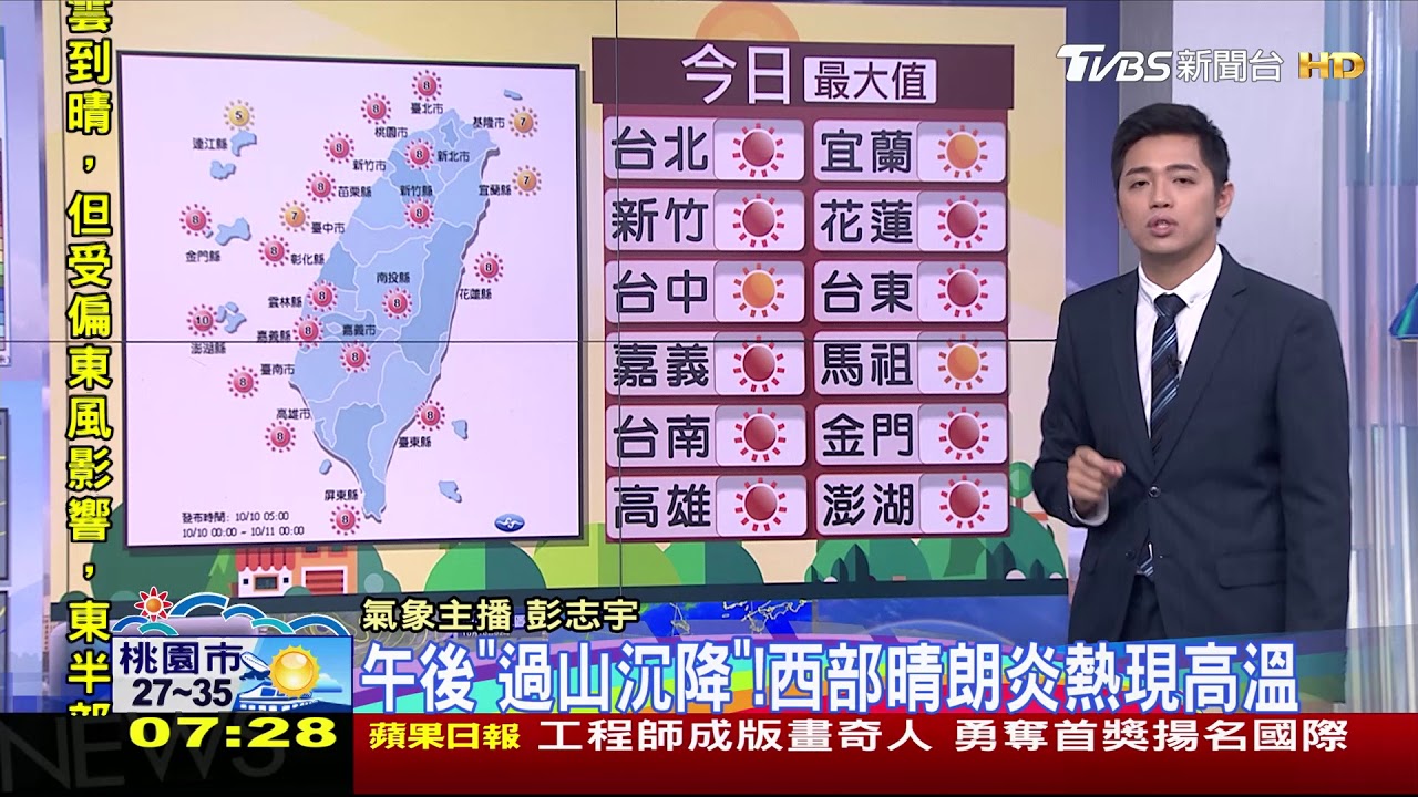 最美國慶大典! 總統府上方「高掛彩虹」