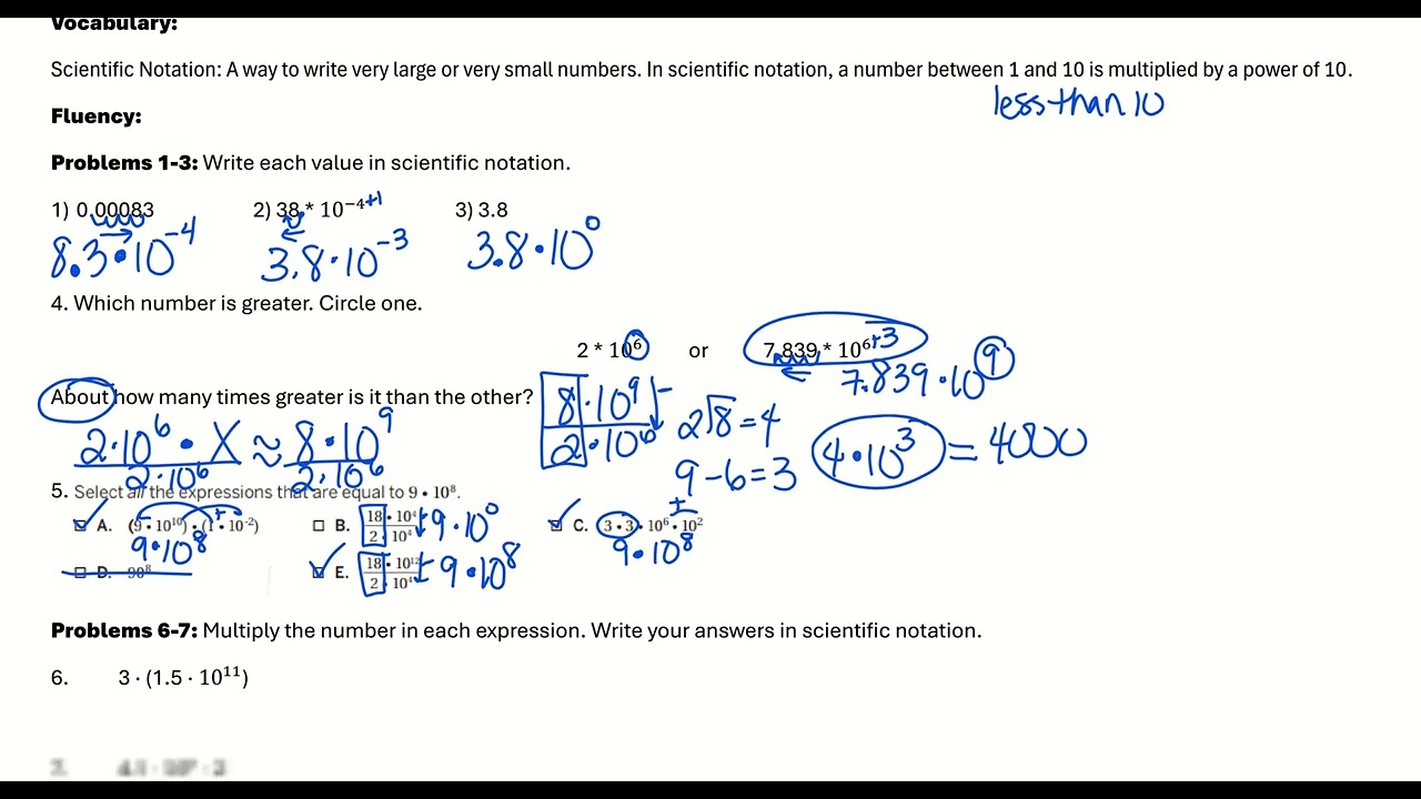 Unit 7 Lessons 7-14 Video Notes