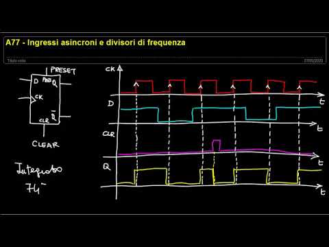 A77 : Circuiti sequenziali: ingressi asincroni