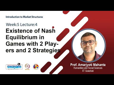 Introduction to Market Structures Intro Video