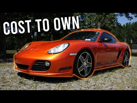 How much did it COST to own my 987.2 Cayman S for a YEAR?
