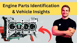 Engine Parts Identification & Vehicle Insights  engine parts names | A