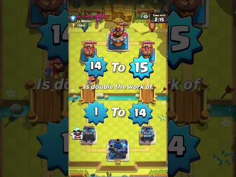 Level 15 is a mistake ￼