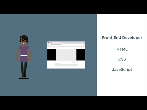 download lagu mp3 mp4 Front End, download lagu Front End gratis, unduh video klip Front End