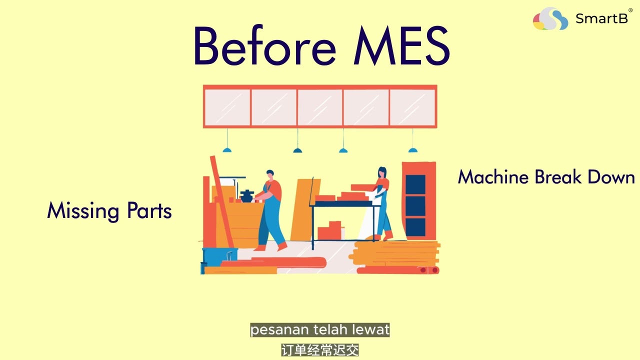 What is Manufacturing Execution System (MES)?