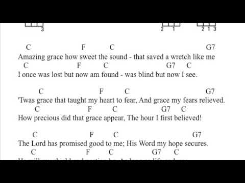 Amazing Grace - Plainville Ukulele Class, Easy 3 Chords for Beginners