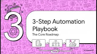 2026 UK Charity Governance: Automating SORP Compliance