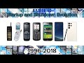Samsung Startup And Shutdown Evolution 1996 2018 Samsung Samsungevolution Samsungphone Fpsamsung