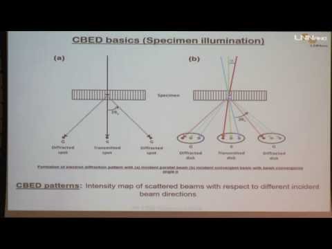 Convergent Beam Electron Diffraction - Dr. Vishnu Mogili