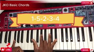 Nathaniel Bassey feat  Enitan Adaba   Imela  Thank You Key F sharp