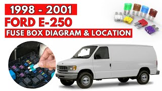 Ford E-250 (1998 to 2001) Fuse Box Diagrams & Location Guide